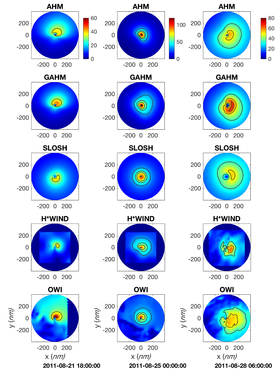 Three snapshots (in columns) of Irene’s two-dimensional wind fields by the AHM, GAHM, SLOSH, H*Wind and OWI winds
